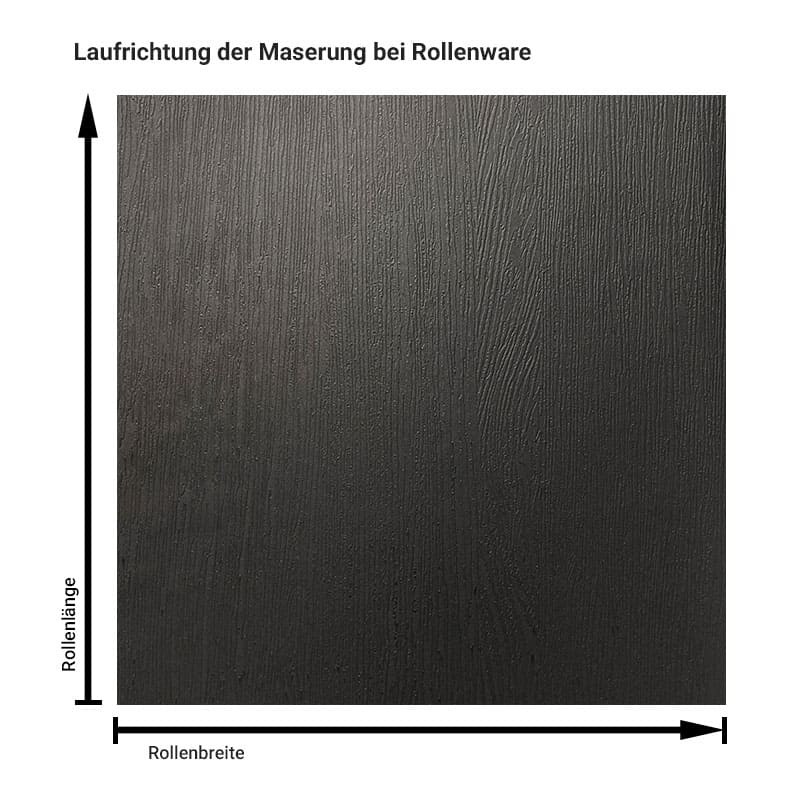 Rich Black J2 Rich Black J2