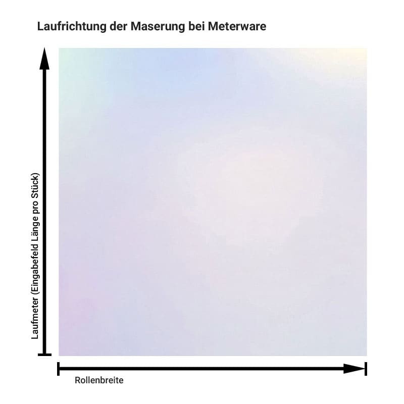 Aurora AU01 Aurora AU01