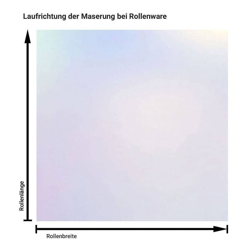 Aurora AU01 Aurora AU01