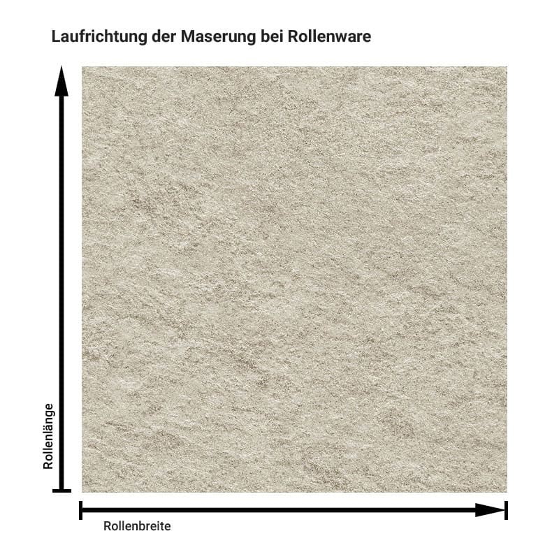 Beige Raw Granite NH35