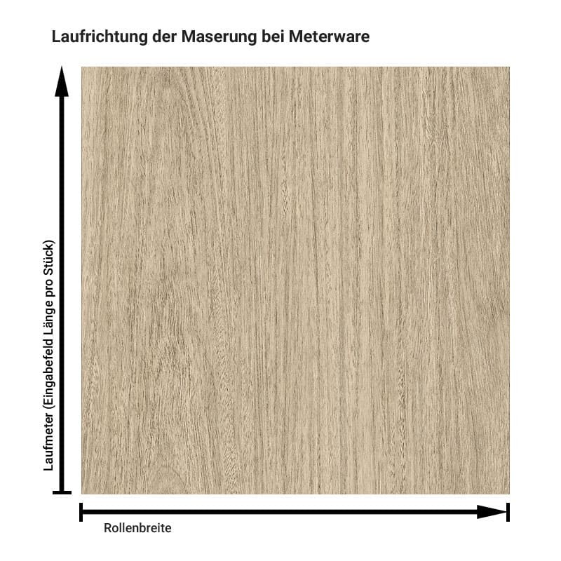Eucalyptus NH75 Eucalyptus NH75