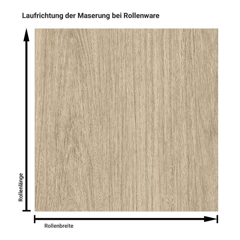 Eucalyptus NH75 Eucalyptus NH75