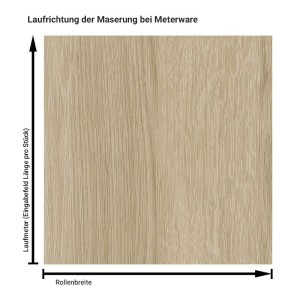 Cream Grey Oak NE61 Cream Grey Oak NE61