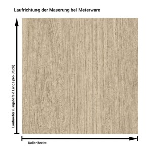 Eucalyptus NH75 Eucalyptus NH75